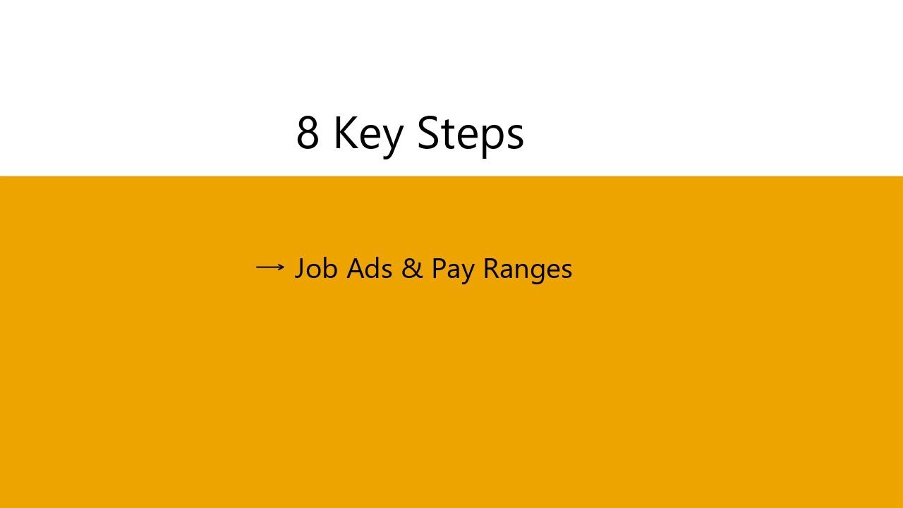 Job Ads & Pay Ranges – Setting Fair & Consistent Bands