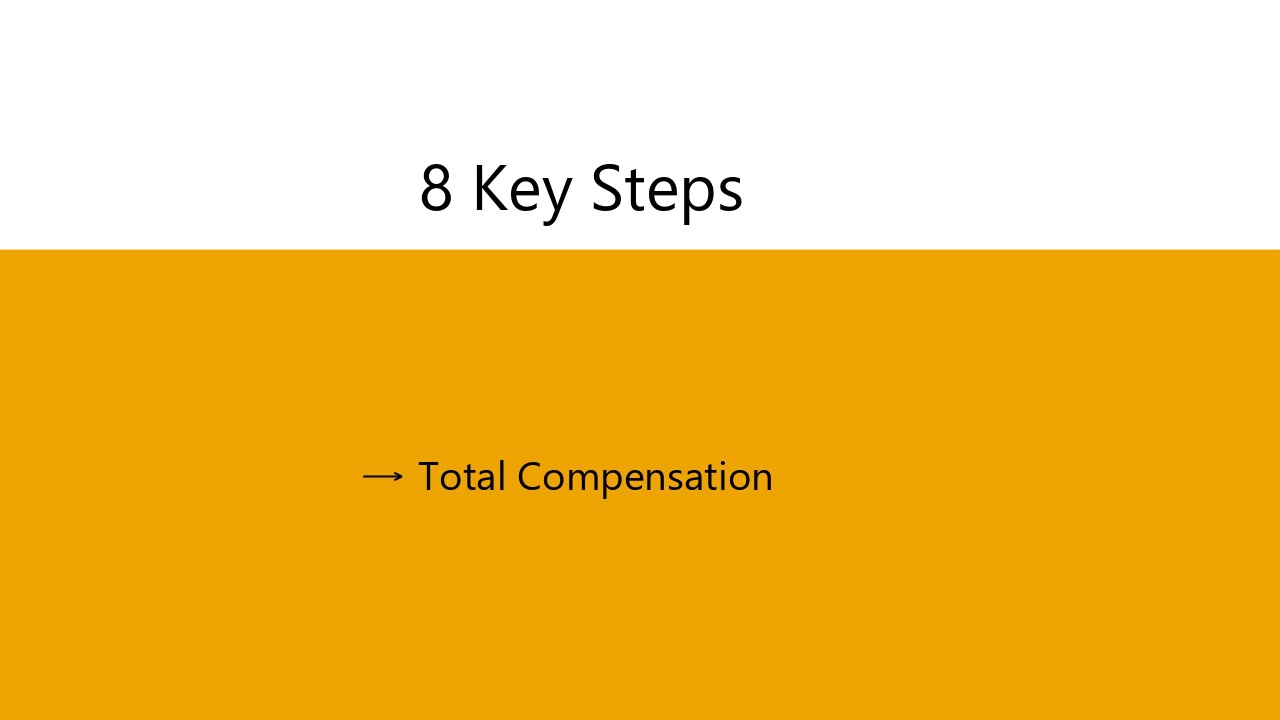 Total Compensation – Measuring Pay, Benefits & Data